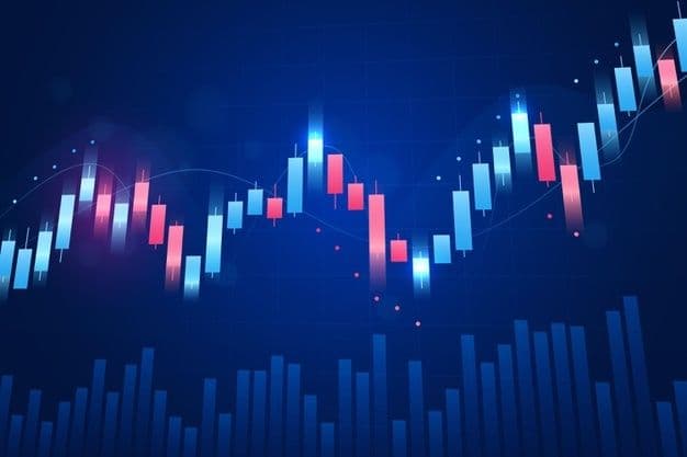 الأسهم والمؤشرات العالمية